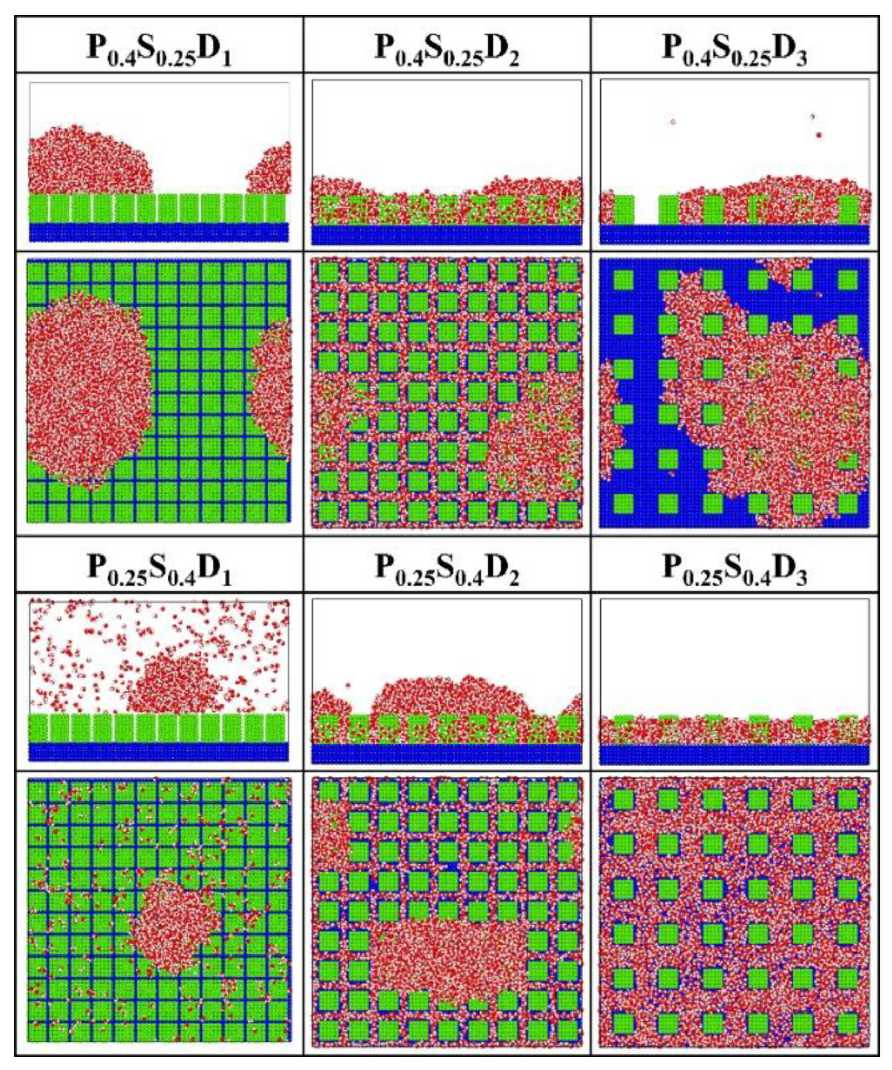 Micromachines 14 00050 g007 Micromachines 14 00050 g007
