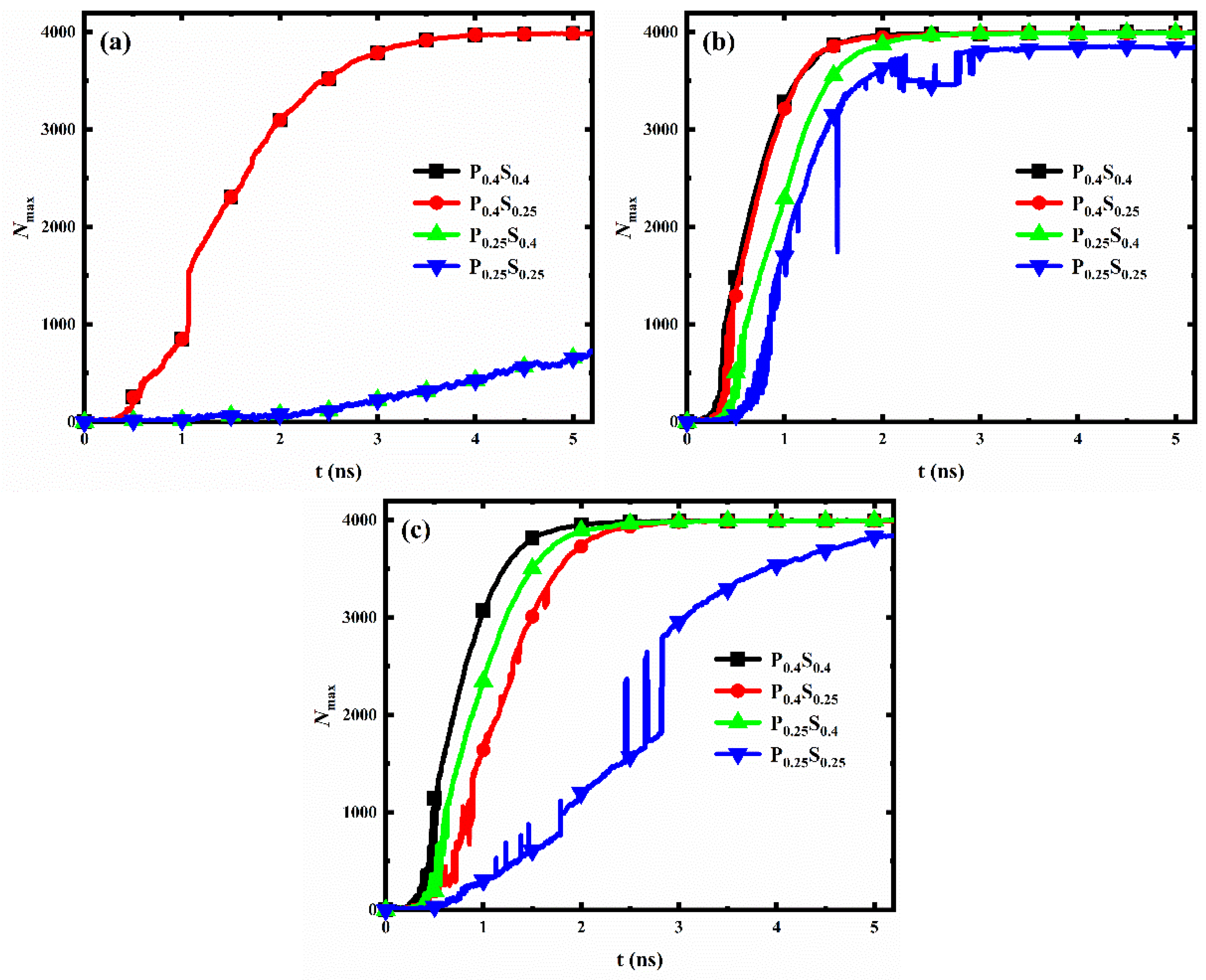 Micromachines 14 00050 g010 Micromachines 14 00050 g010