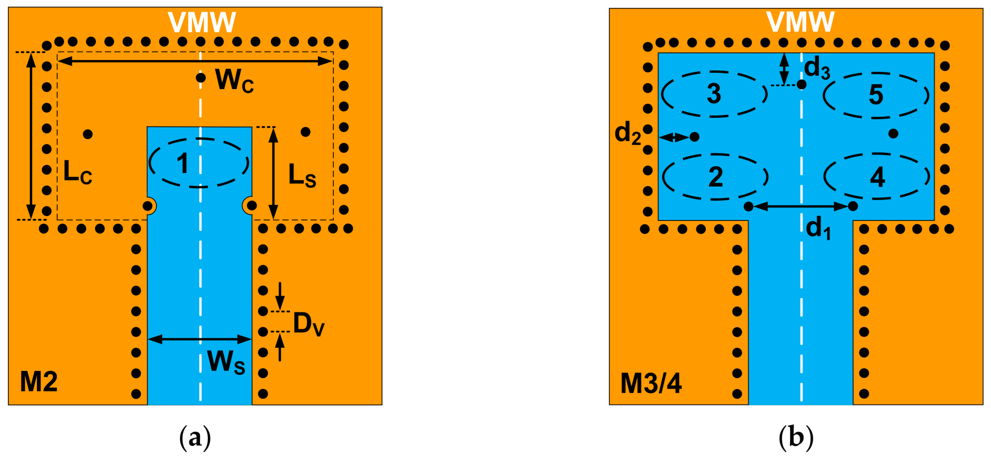 Micromachines 14 00052 g002 Micromachines 14 00052 g002