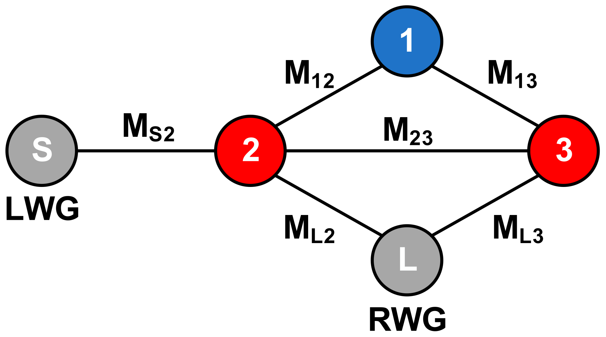 Micromachines 14 00052 g003 Micromachines 14 00052 g003