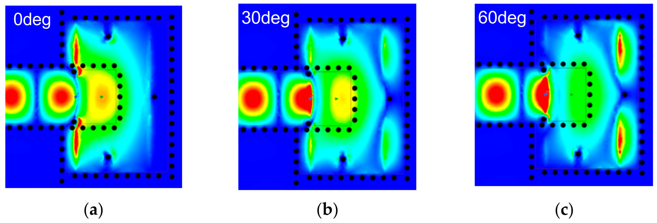 Micromachines 14 00052 g005 Micromachines 14 00052 g005