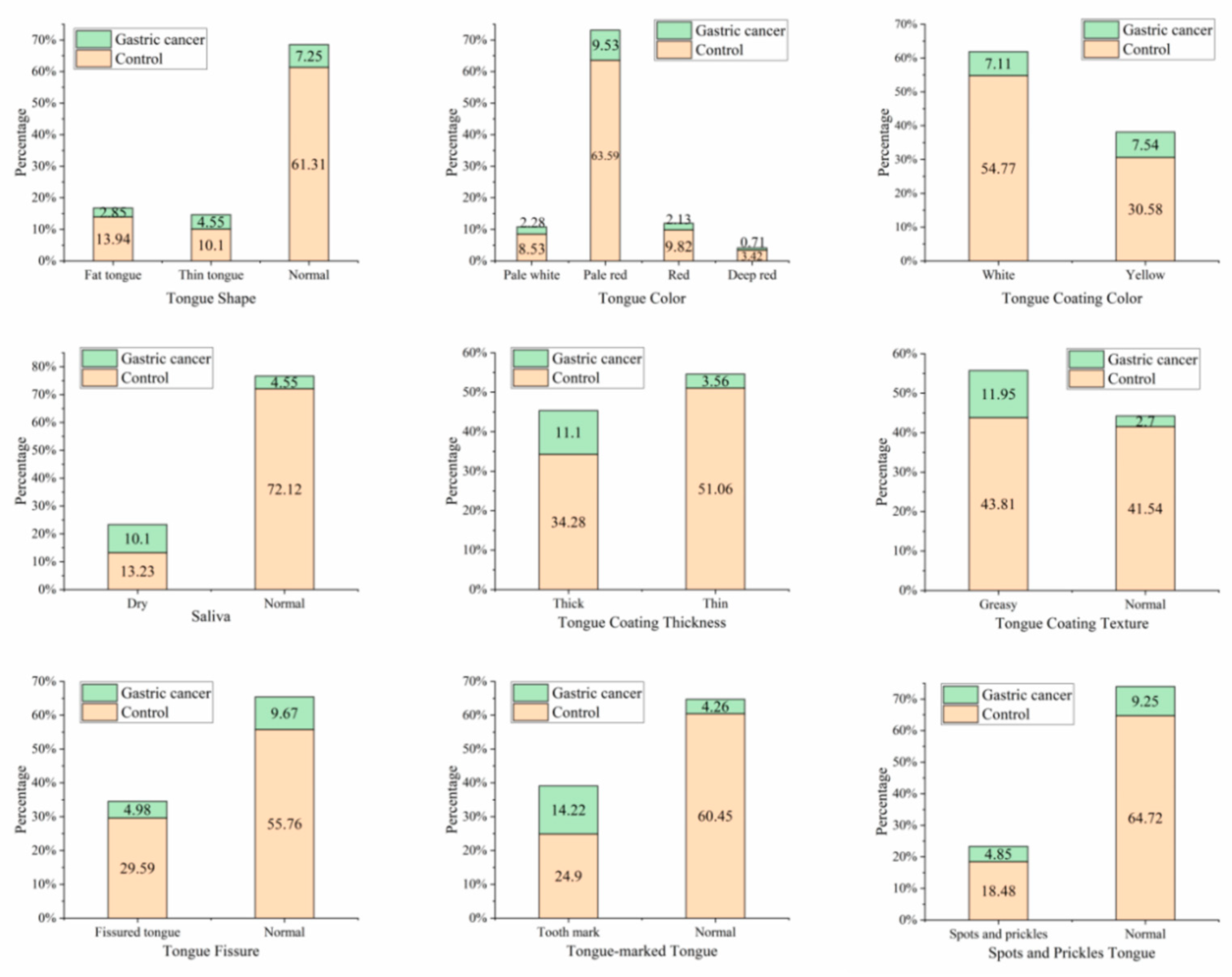 Micromachines 14 00053 g004 Micromachines 14 00053 g004