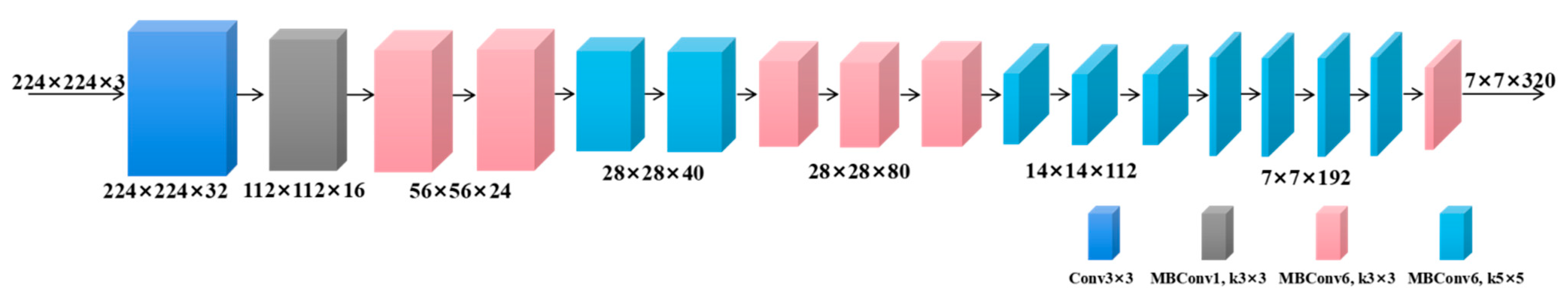 Micromachines 14 00053 g007 Micromachines 14 00053 g007