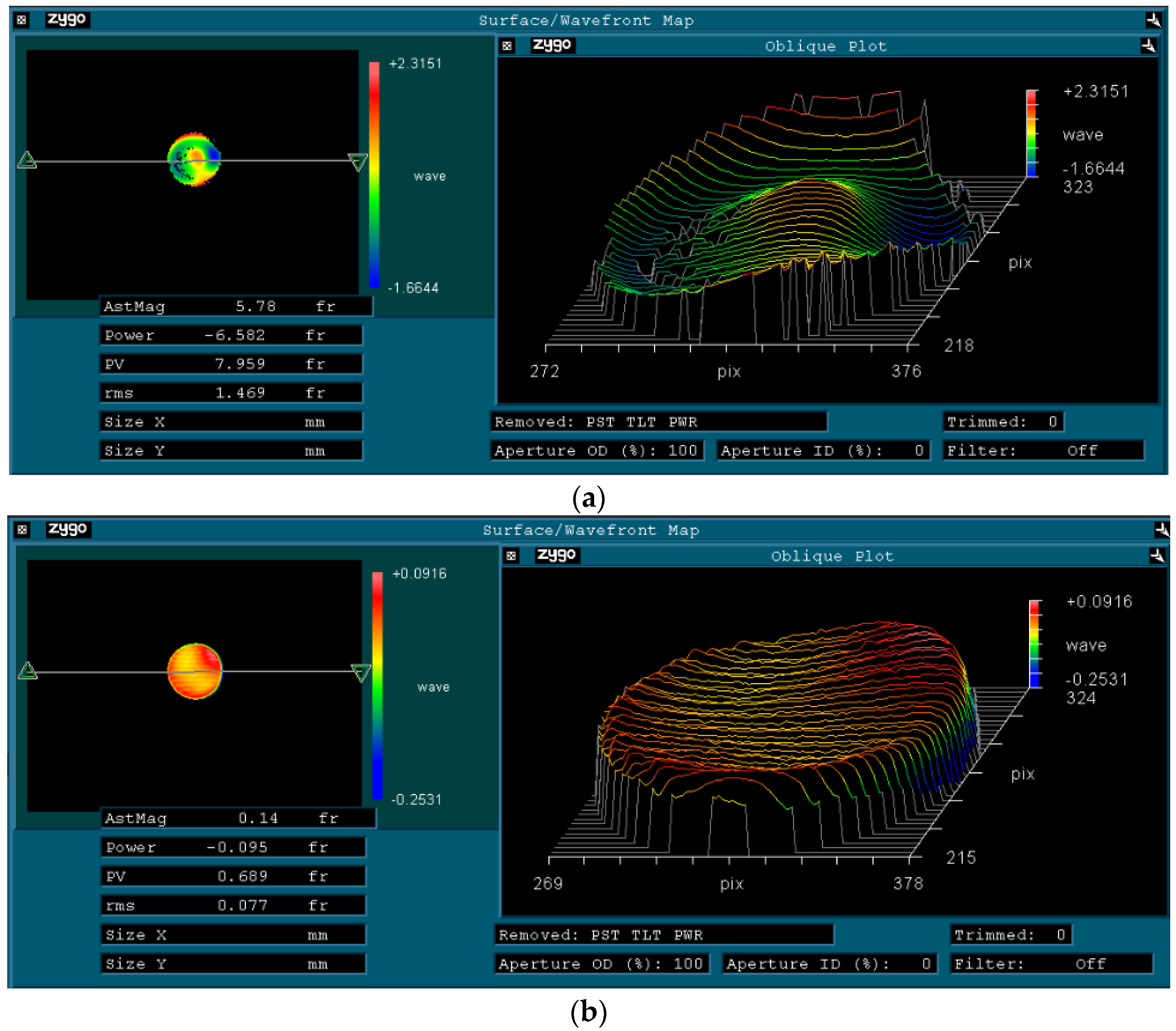 Micromachines 14 00054 g006 550