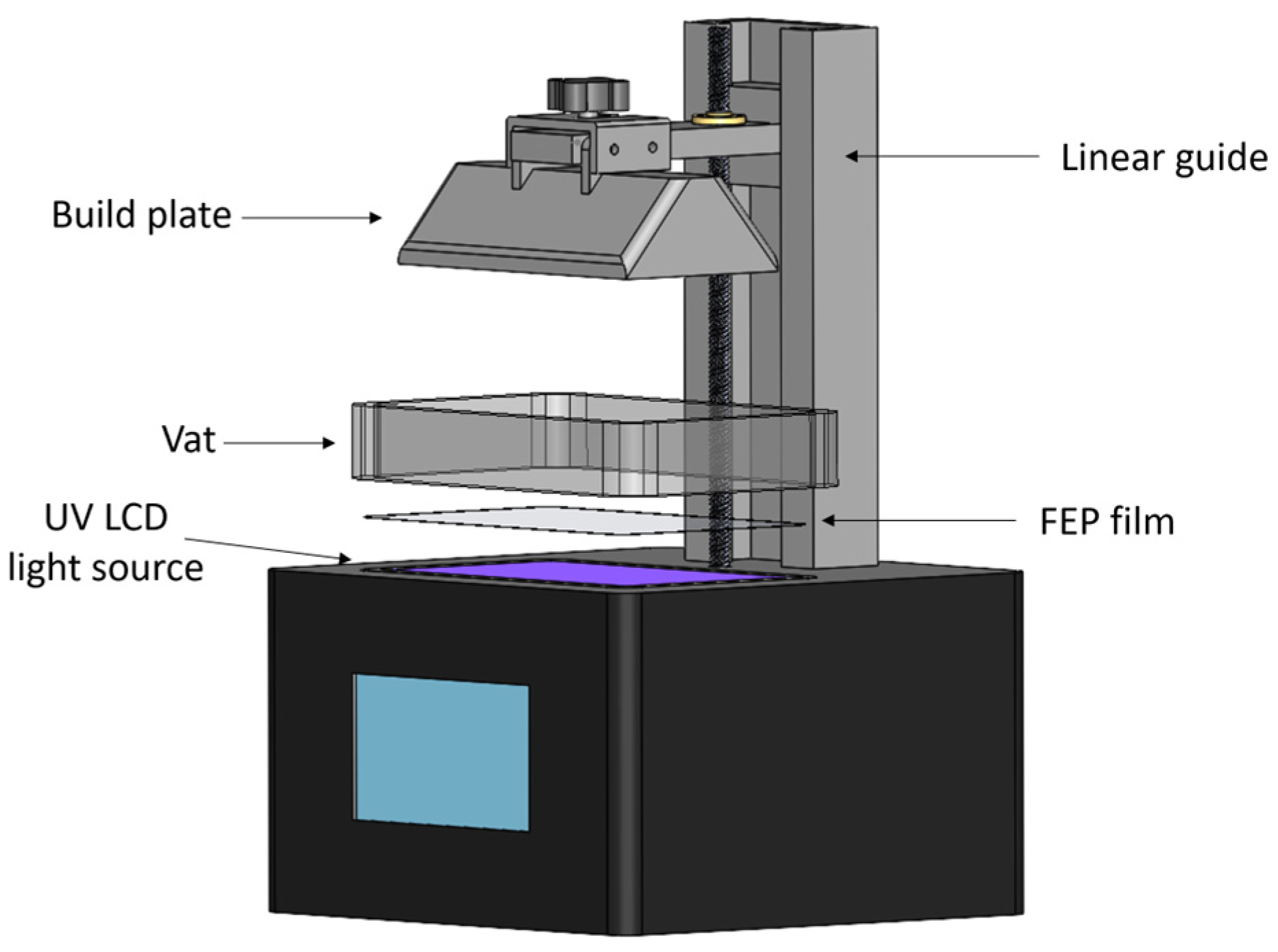 Micromachines 14 00055 g002