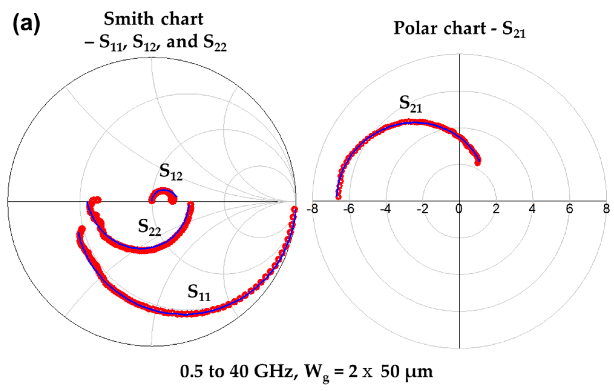 Micromachines 14 00056 g004a Micromachines 14 00056 g004a