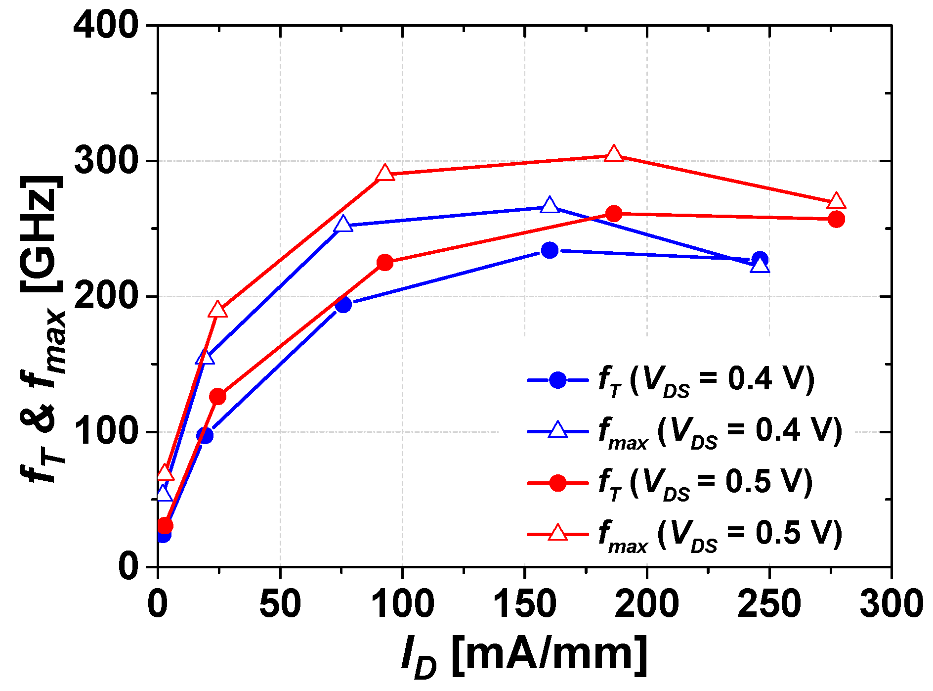 Micromachines 14 00056 g005 Micromachines 14 00056 g005