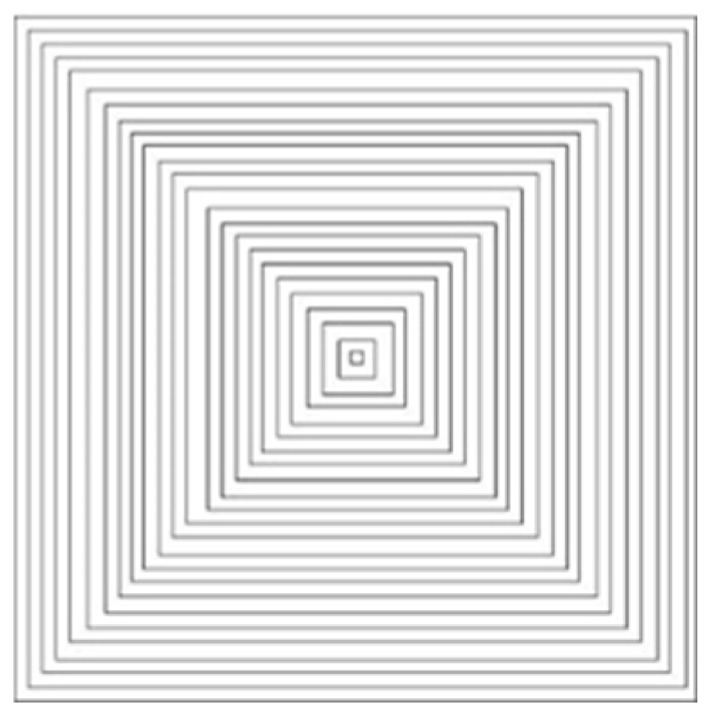 Micromachines 14 00057 g002