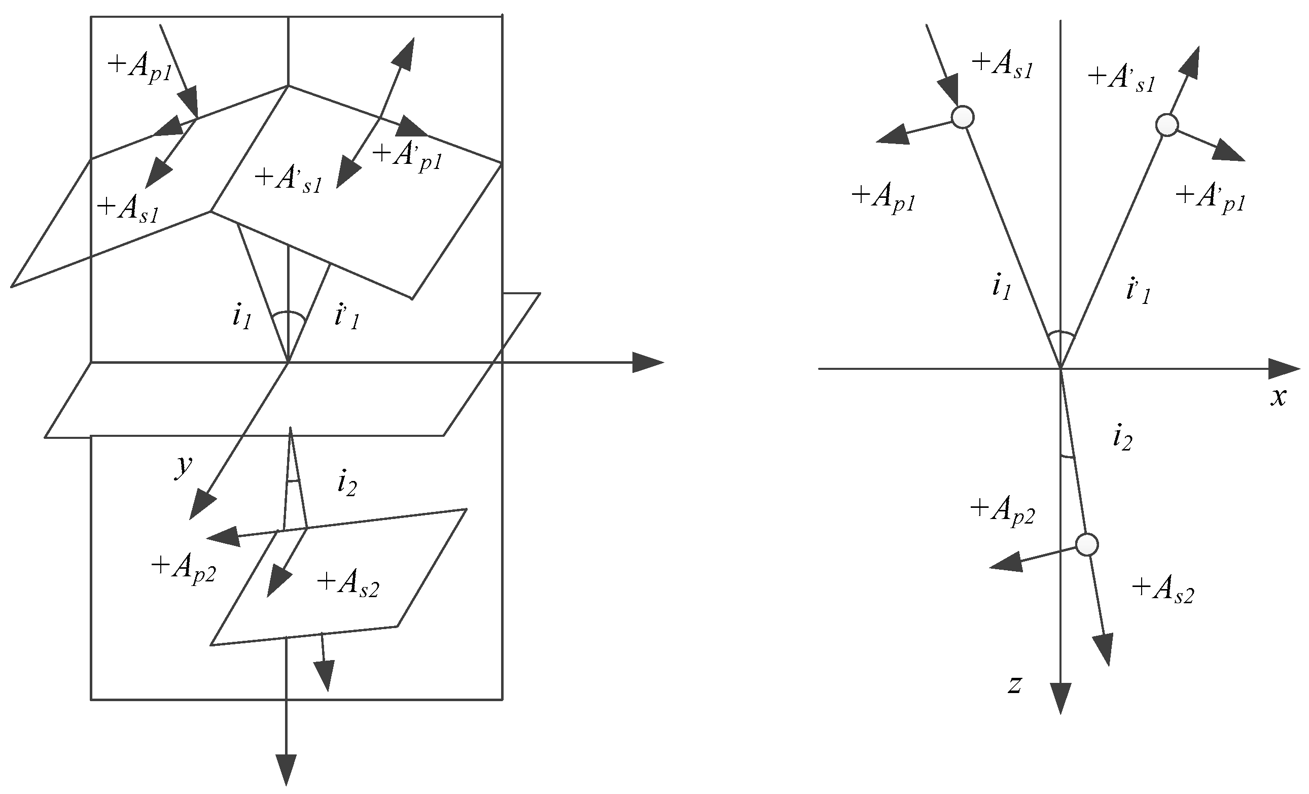 Micromachines 14 00057 g005