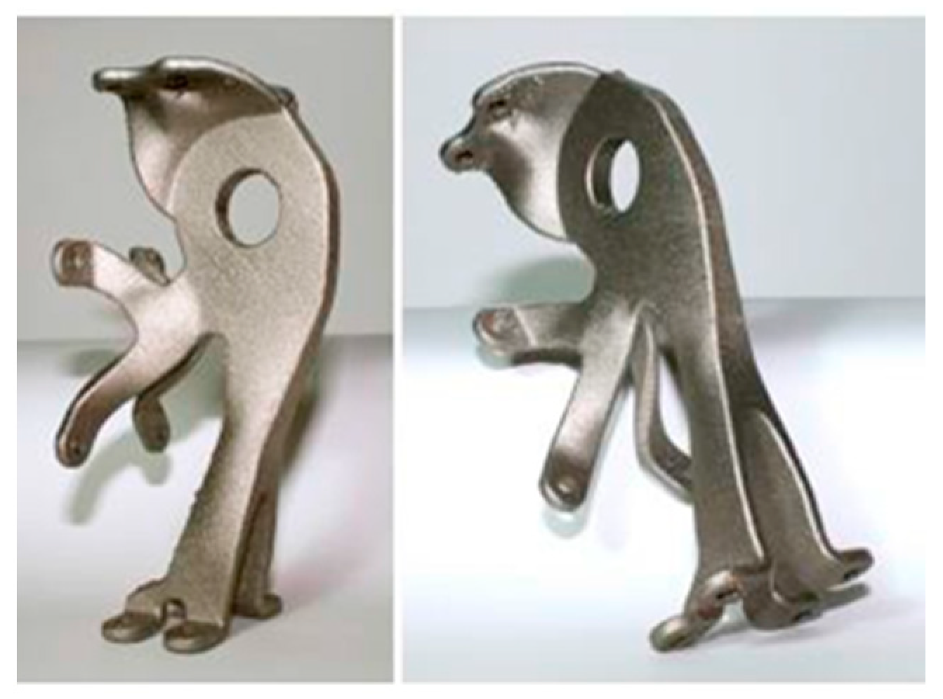 Micromachines 14 00057 g008