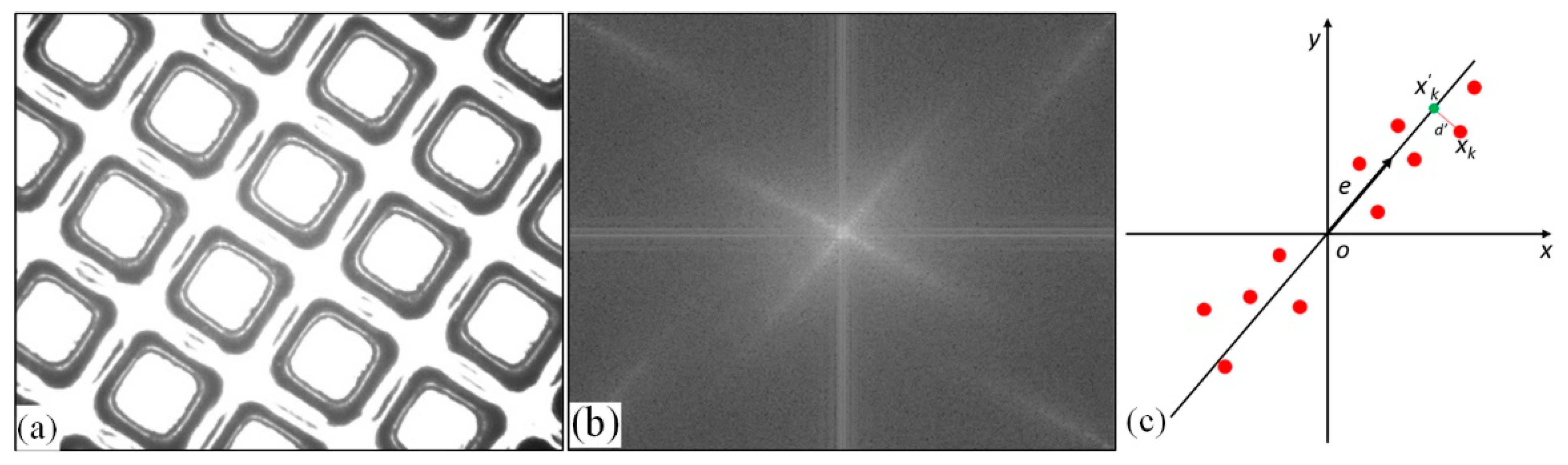 Micromachines 14 00059 g006