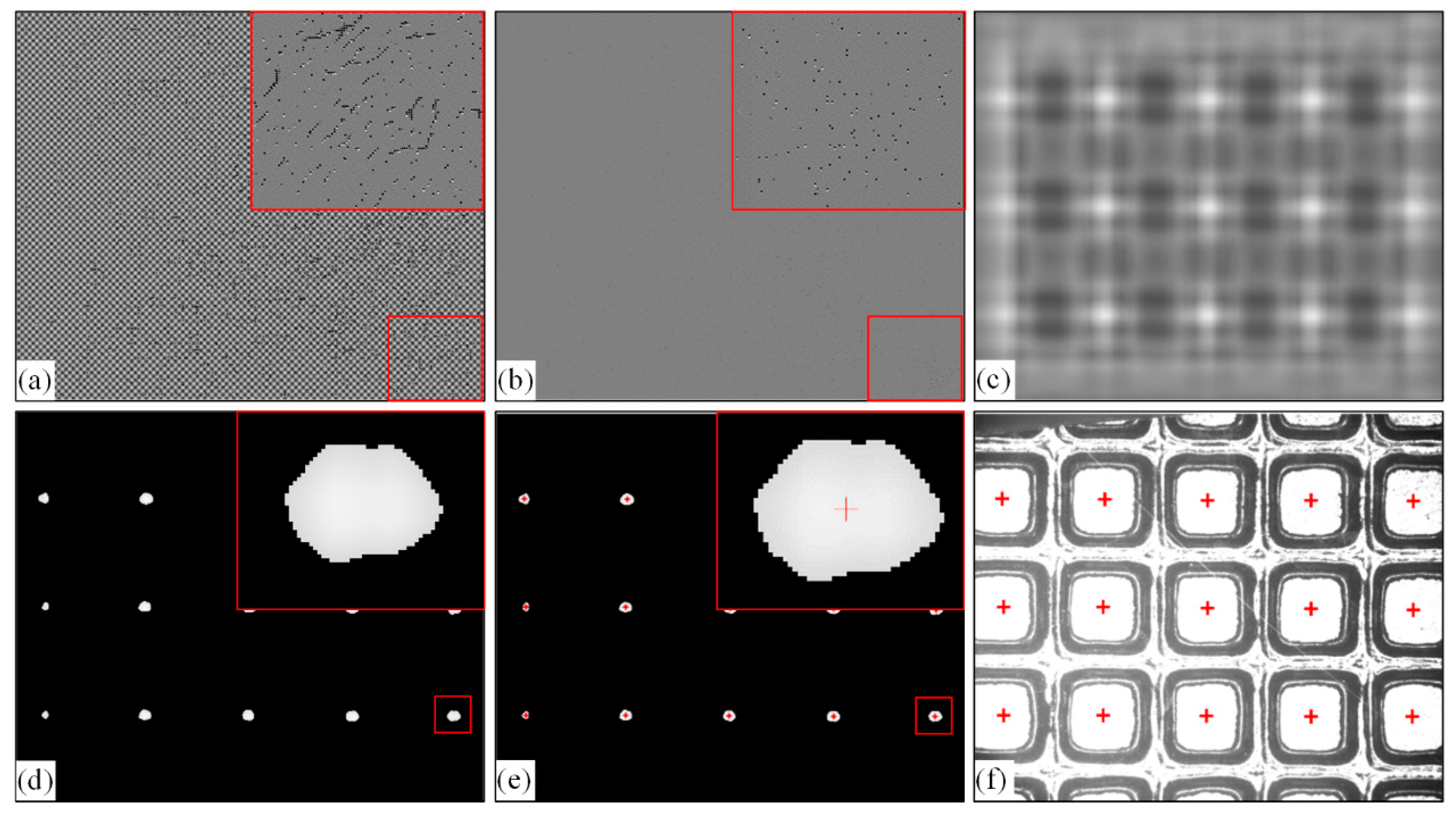 Micromachines 14 00059 g007