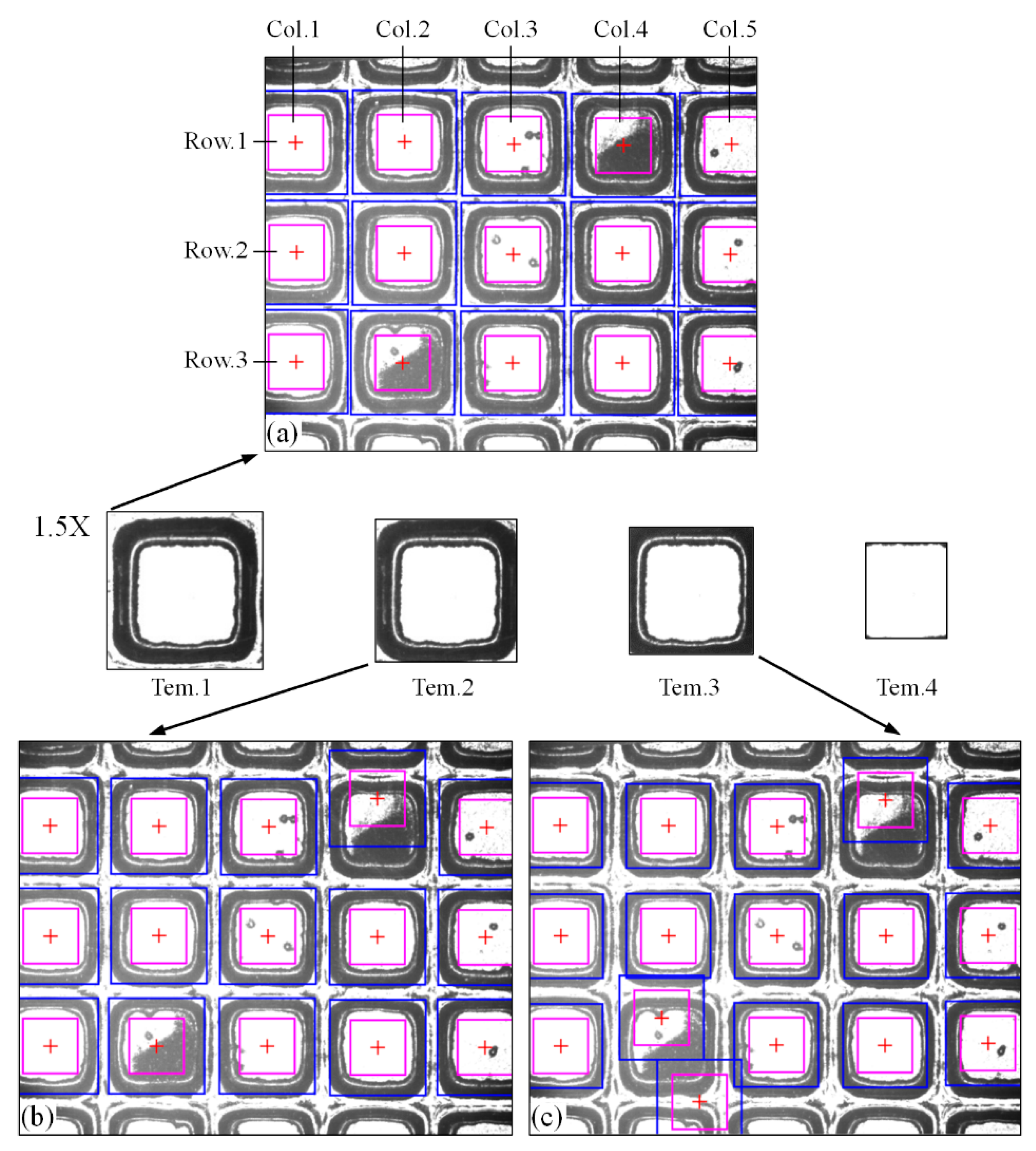 Micromachines 14 00059 g008