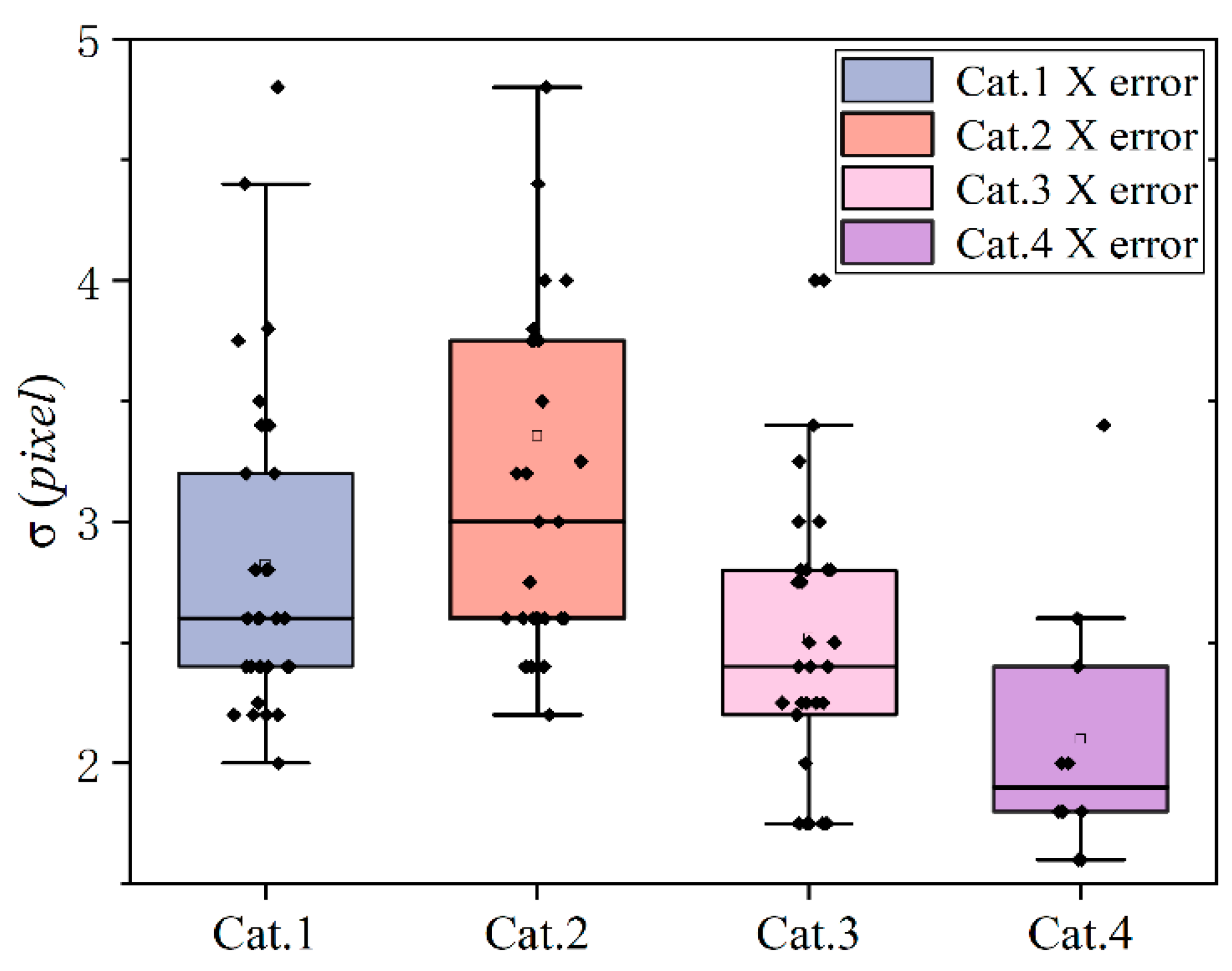 Micromachines 14 00059 g011