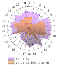 Micromachines 14 00059 i036