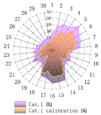 Micromachines 14 00059 i037