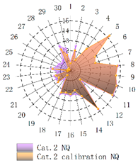 Micromachines 14 00059 i038