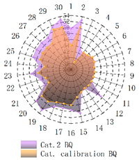 Micromachines 14 00059 i039