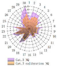 Micromachines 14 00059 i040