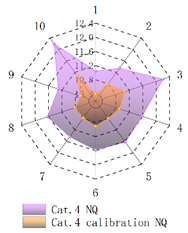 Micromachines 14 00059 i042