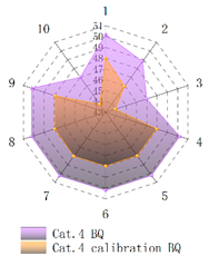 Micromachines 14 00059 i043