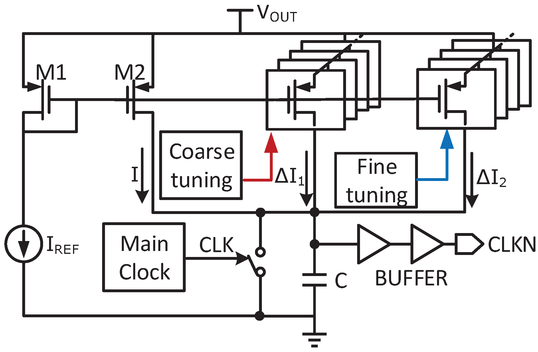 Micromachines 14 00060 g003