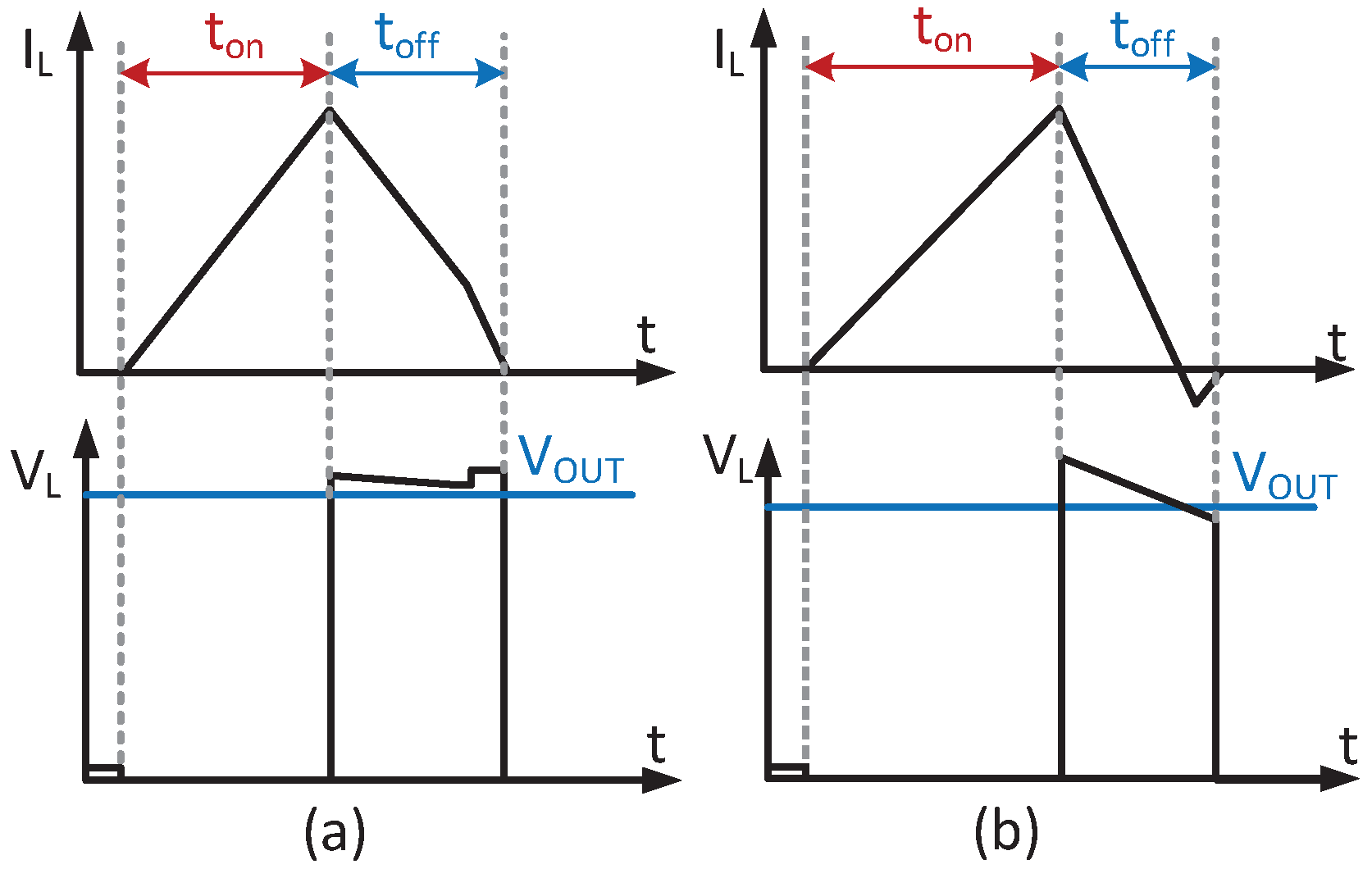 Micromachines 14 00060 g004