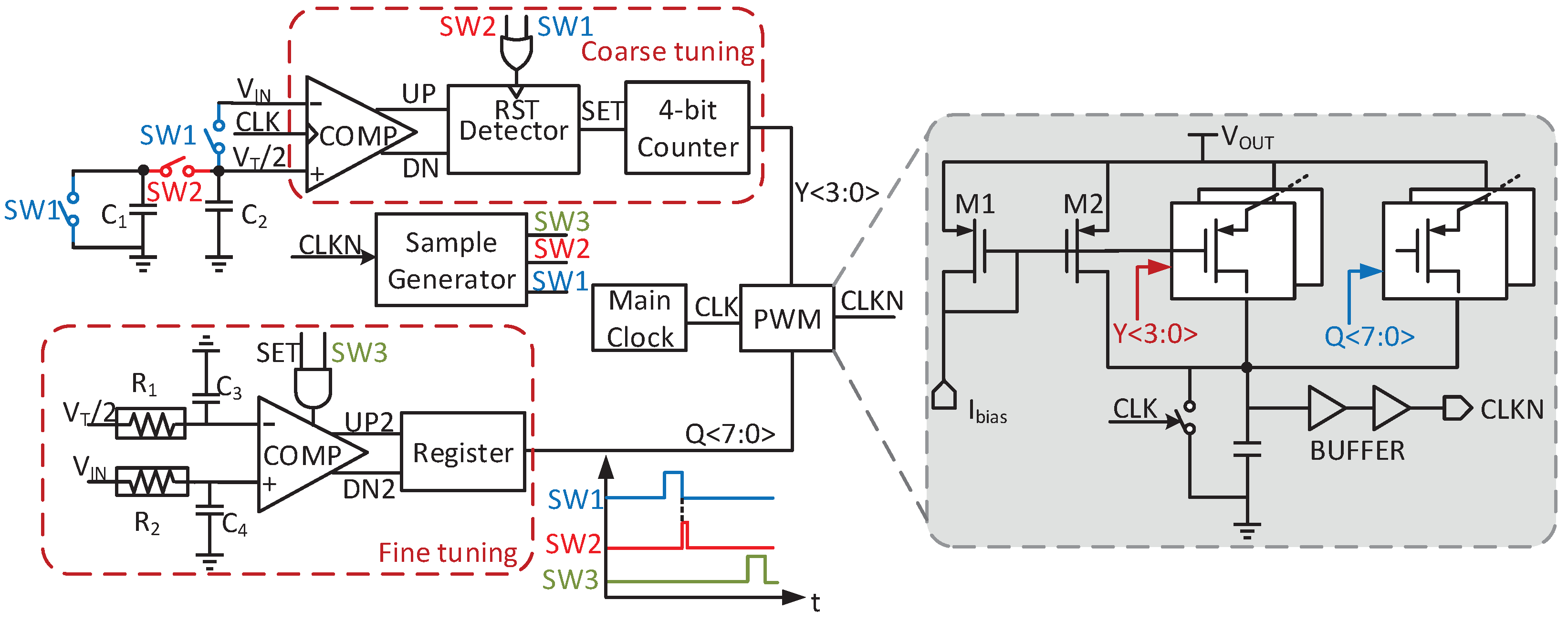 Micromachines 14 00060 g009