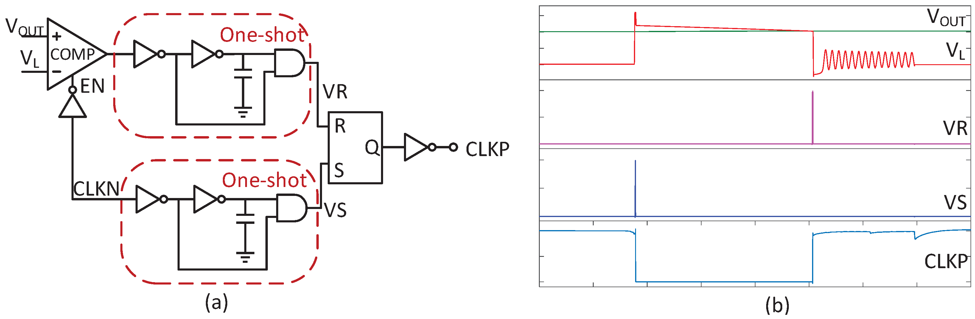 Micromachines 14 00060 g010