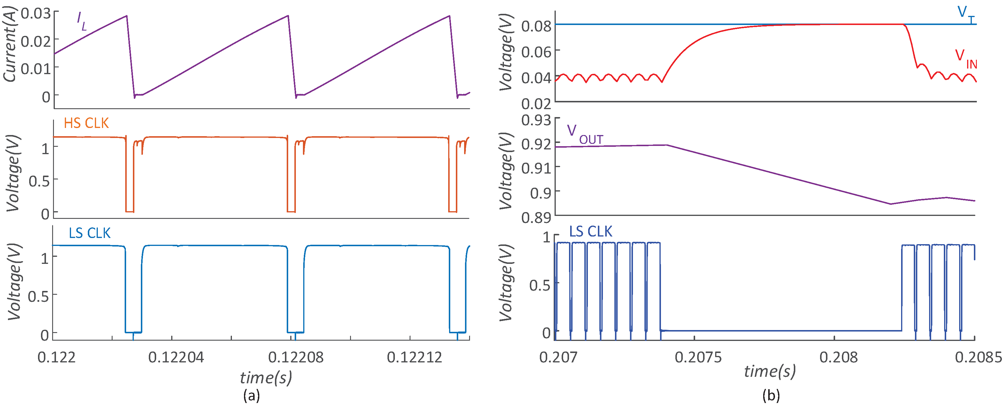 Micromachines 14 00060 g013