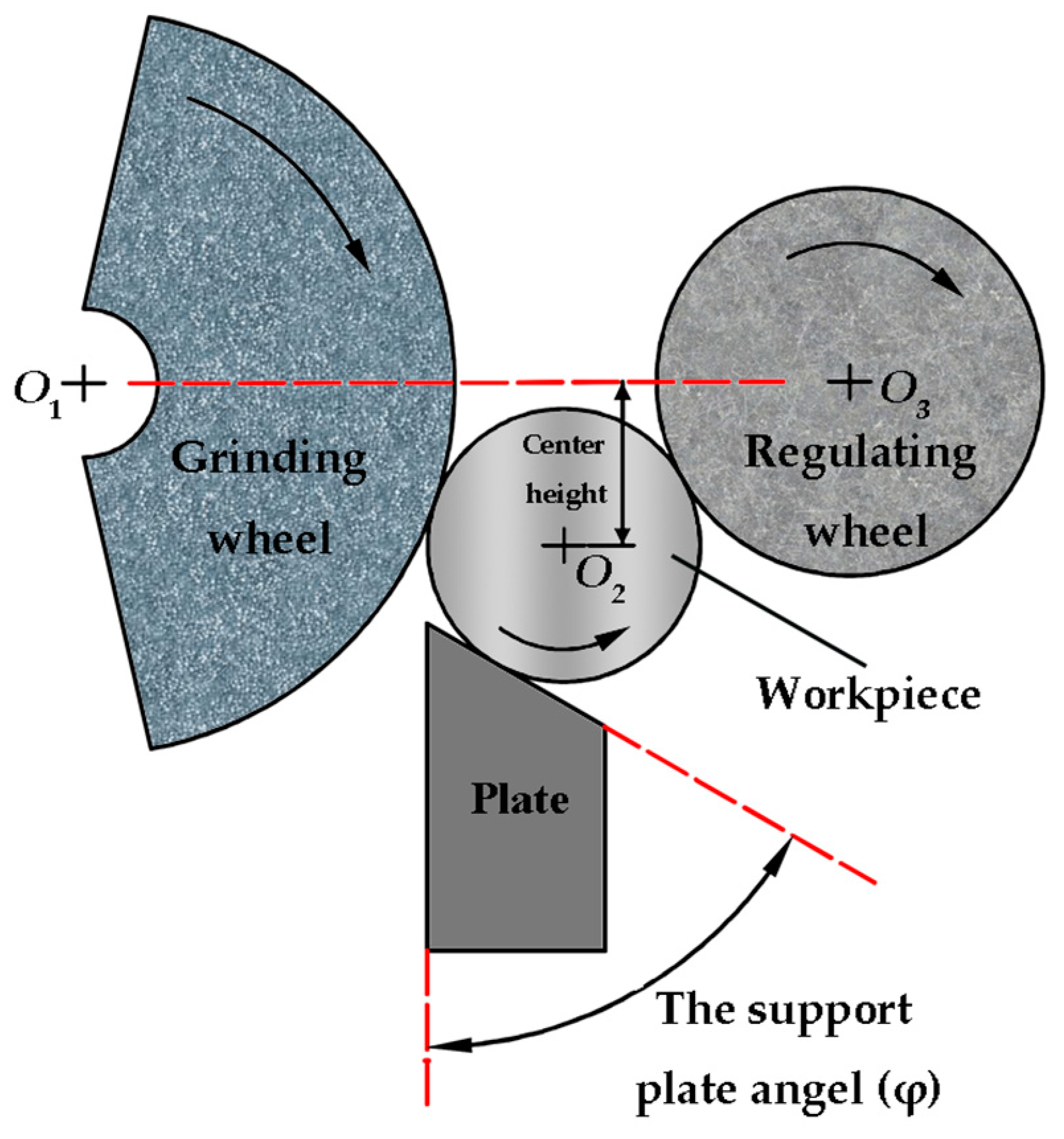 Micromachines 14 00063 g002