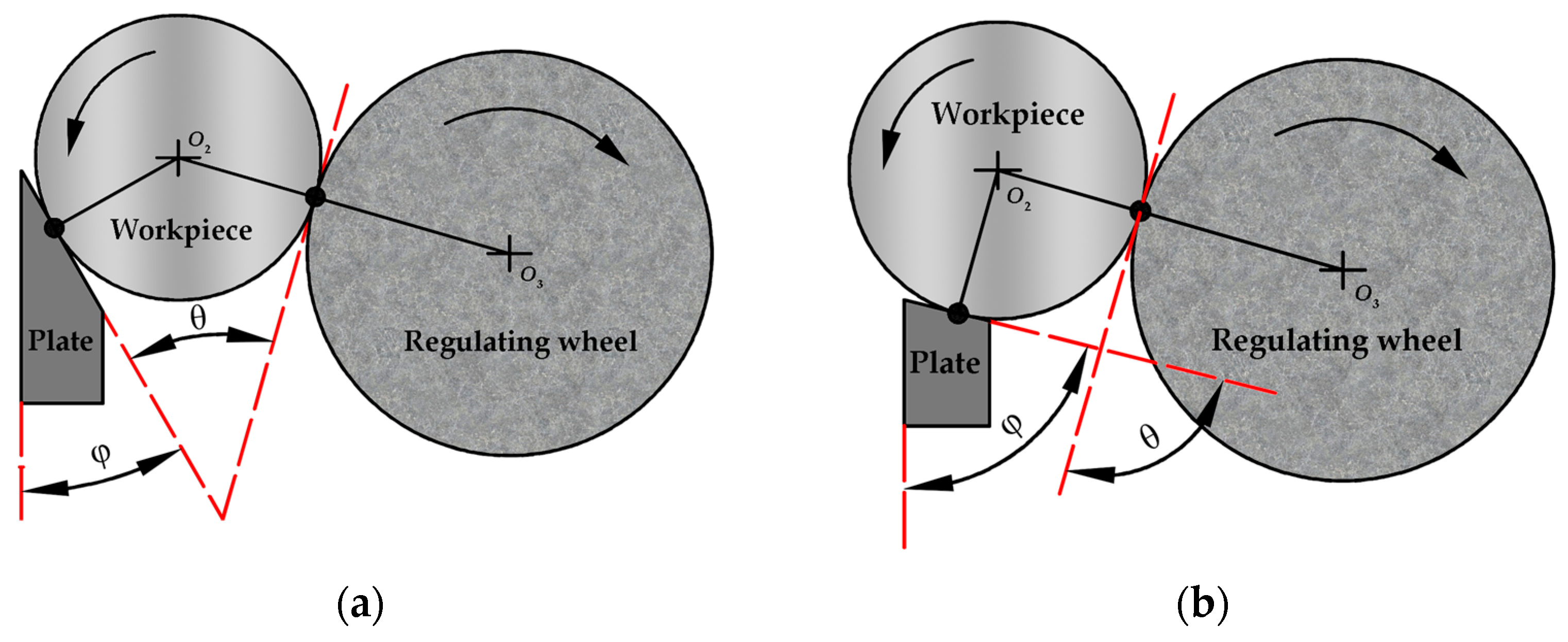 Micromachines 14 00063 g003