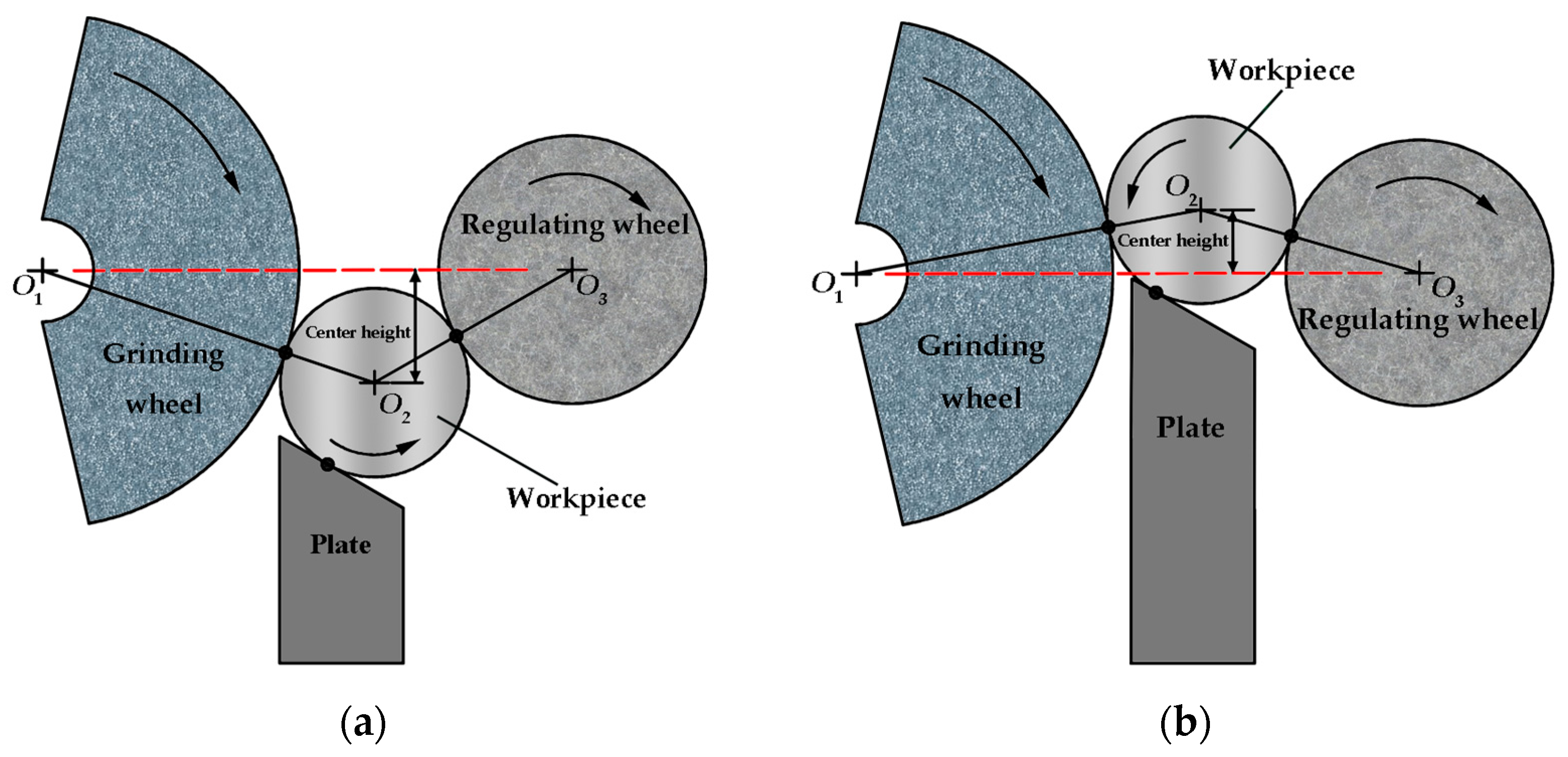 Micromachines 14 00063 g004