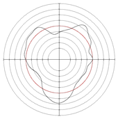 Micromachines 14 00063 i001