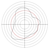 Micromachines 14 00063 i007