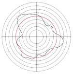 Micromachines 14 00063 i023