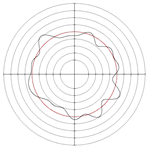Micromachines 14 00063 i029