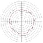 Micromachines 14 00063 i040