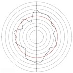 Micromachines 14 00063 i045