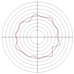 Micromachines 14 00063 i049