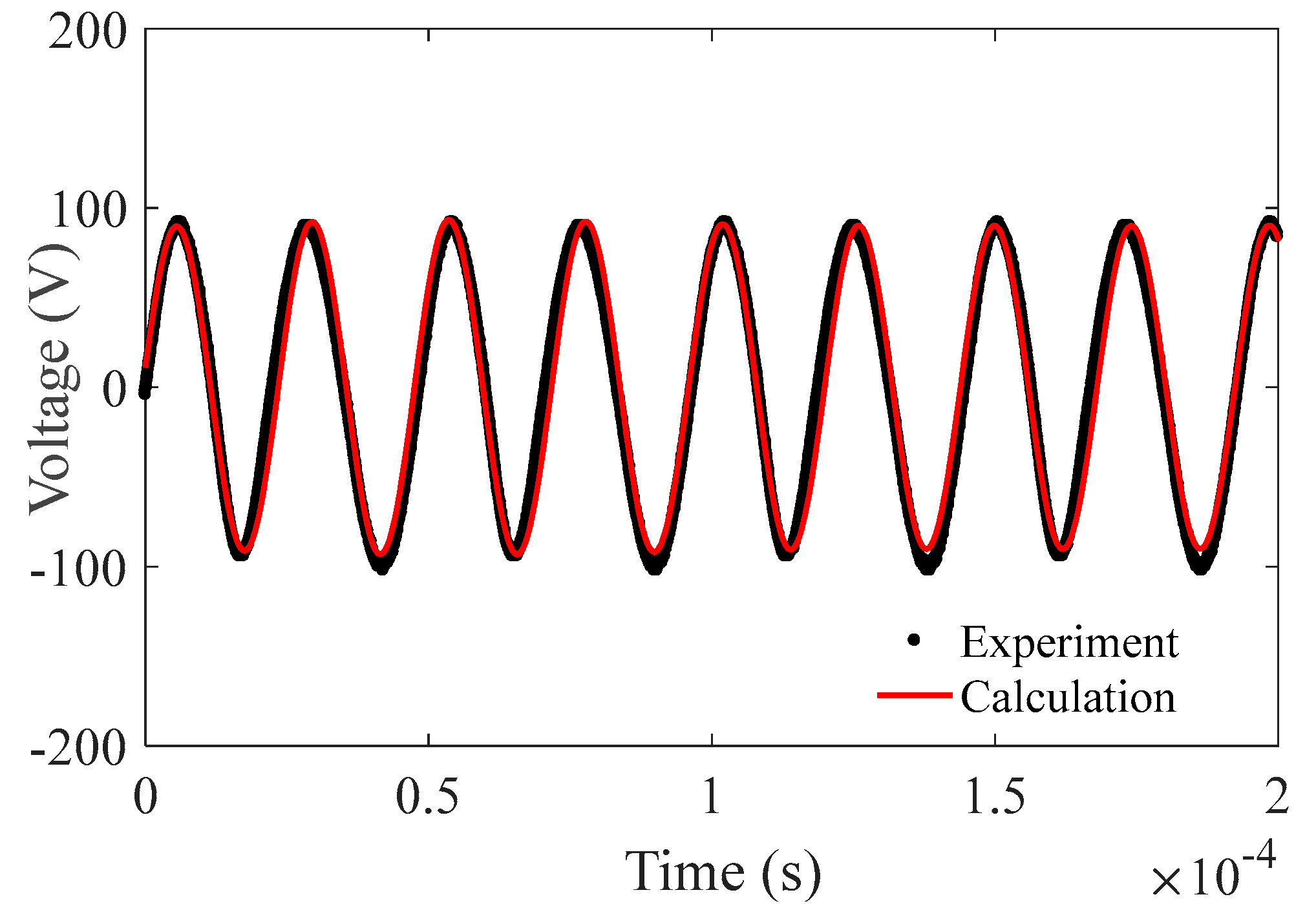 Micromachines 14 00064 g010