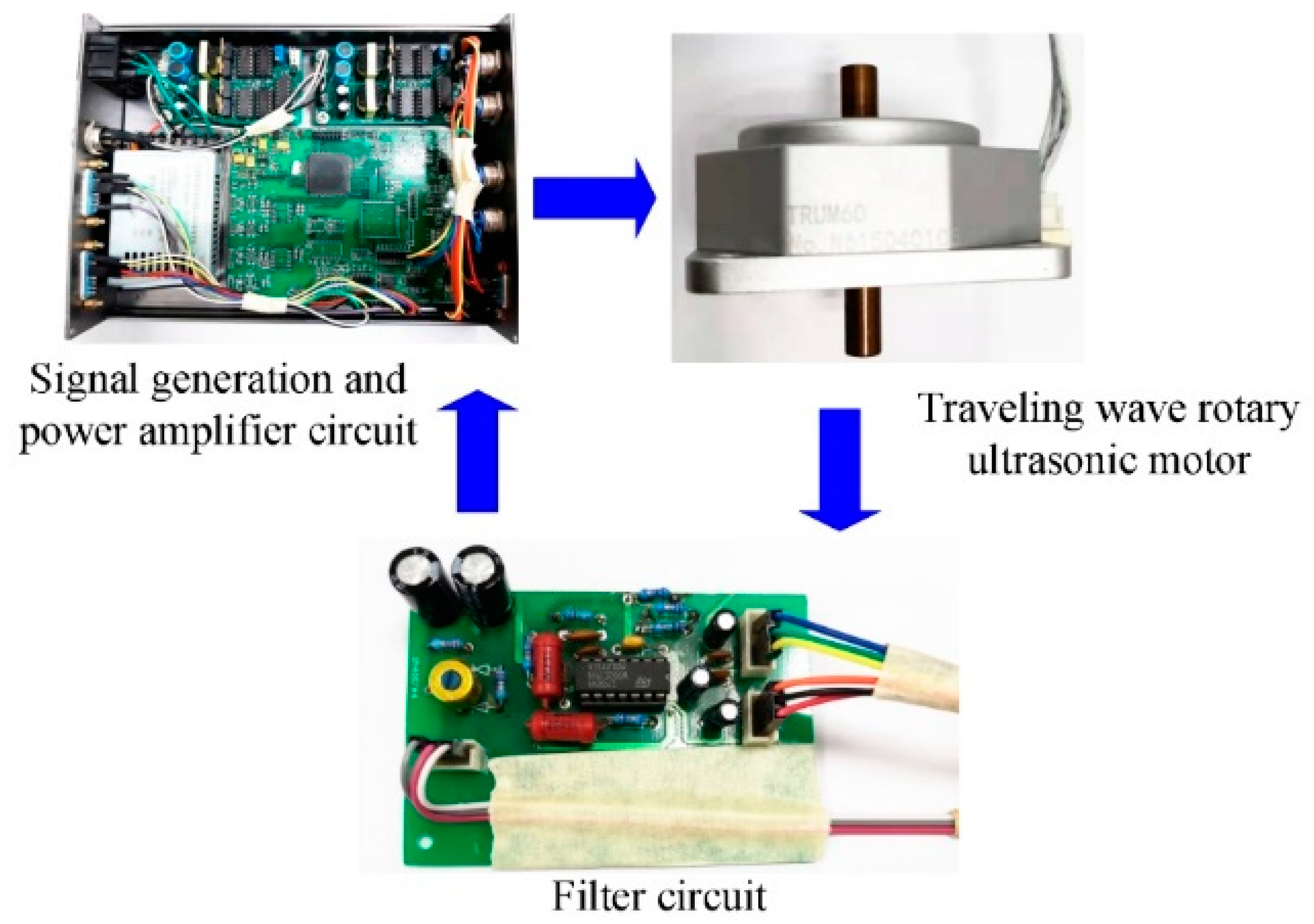 Micromachines 14 00064 g014b