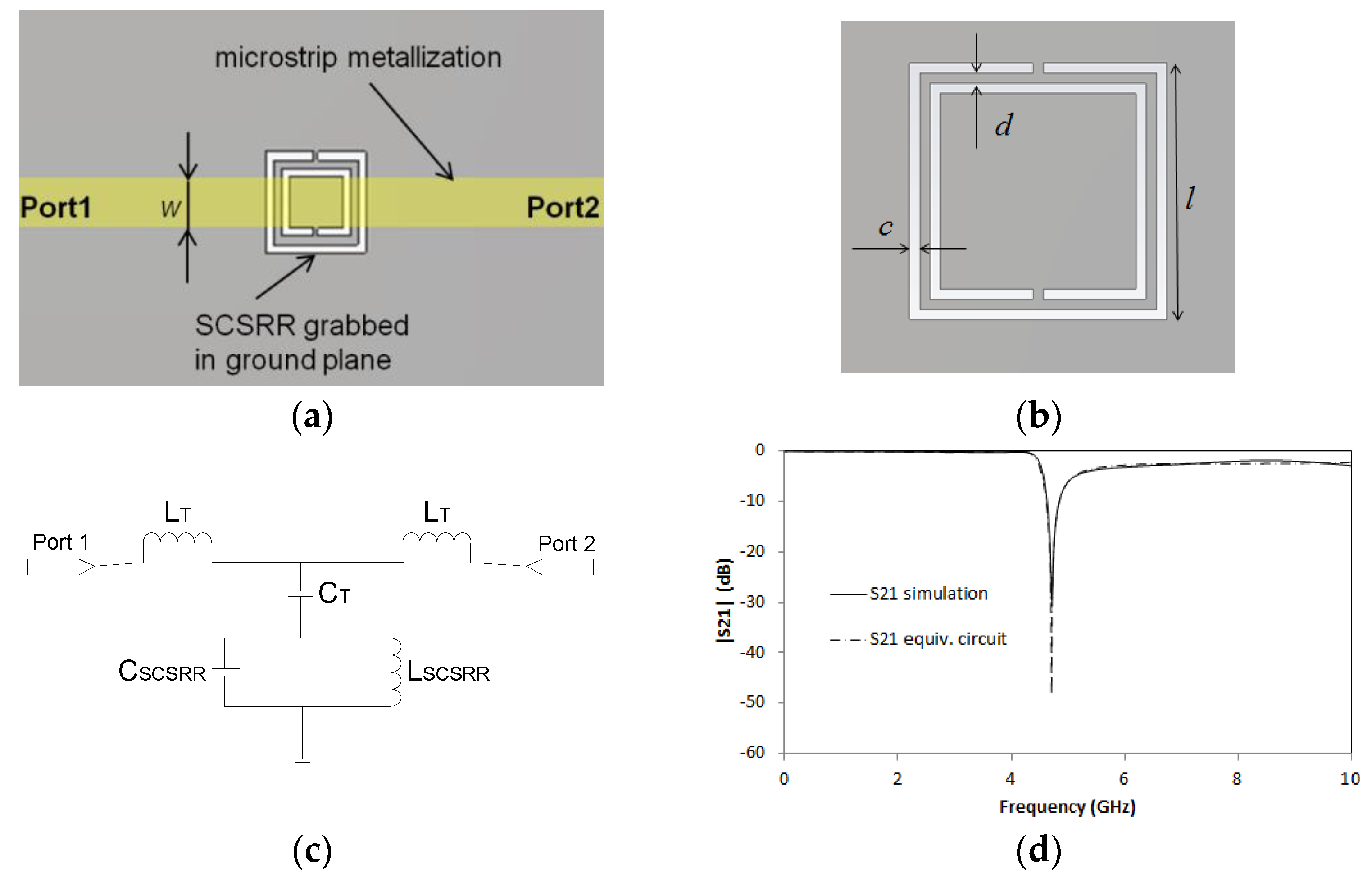 Micromachines 14 00068 g001 Micromachines 14 00068 g001