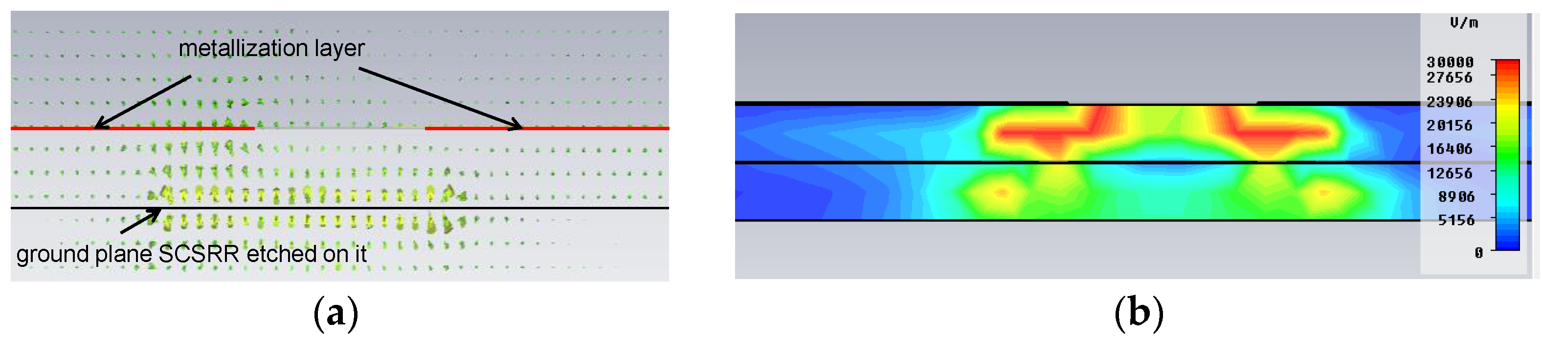 Micromachines 14 00068 g003 Micromachines 14 00068 g003