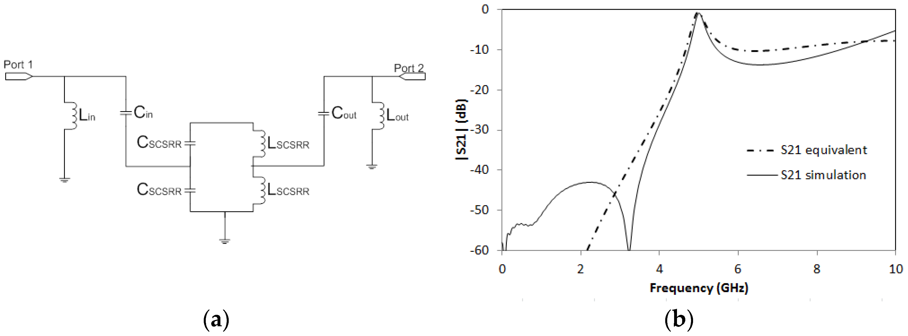 Micromachines 14 00068 g004 Micromachines 14 00068 g004