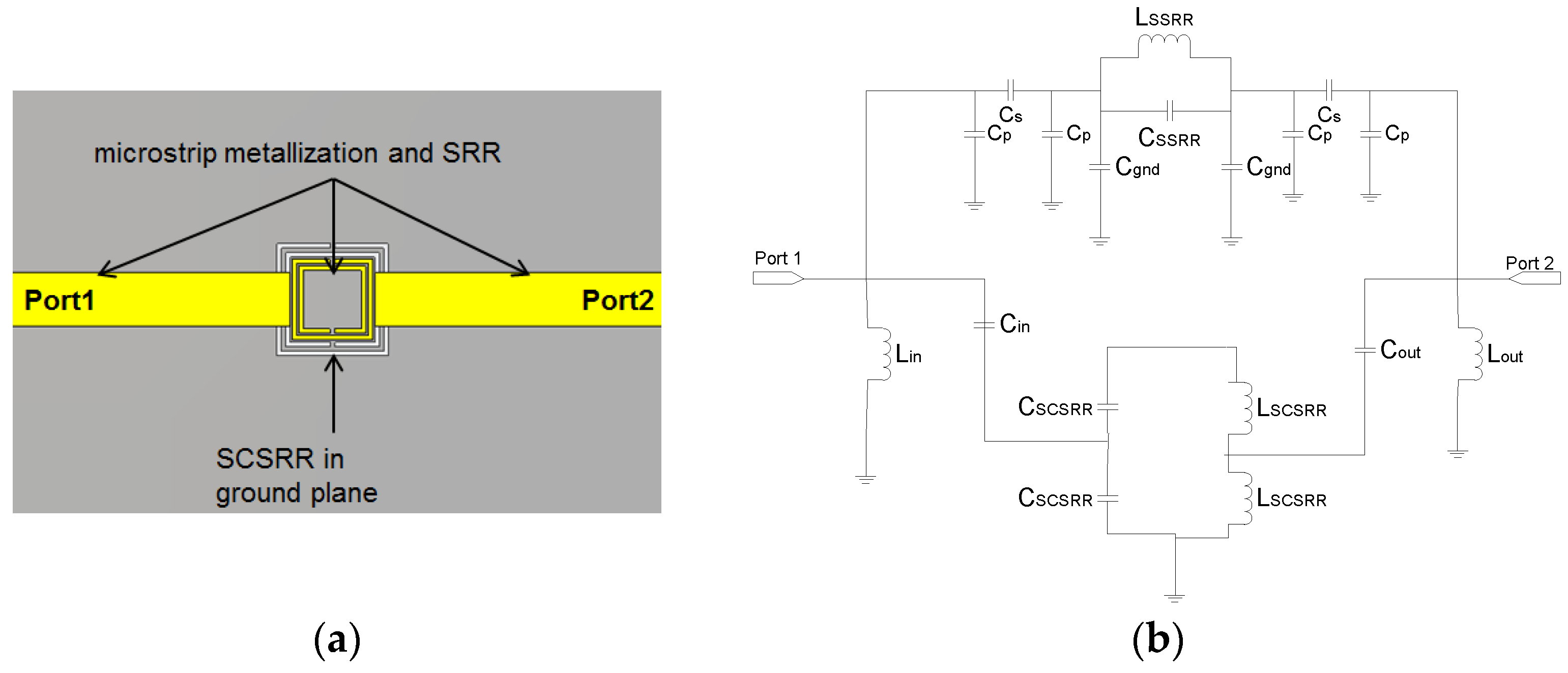 Micromachines 14 00068 g005a Micromachines 14 00068 g005a