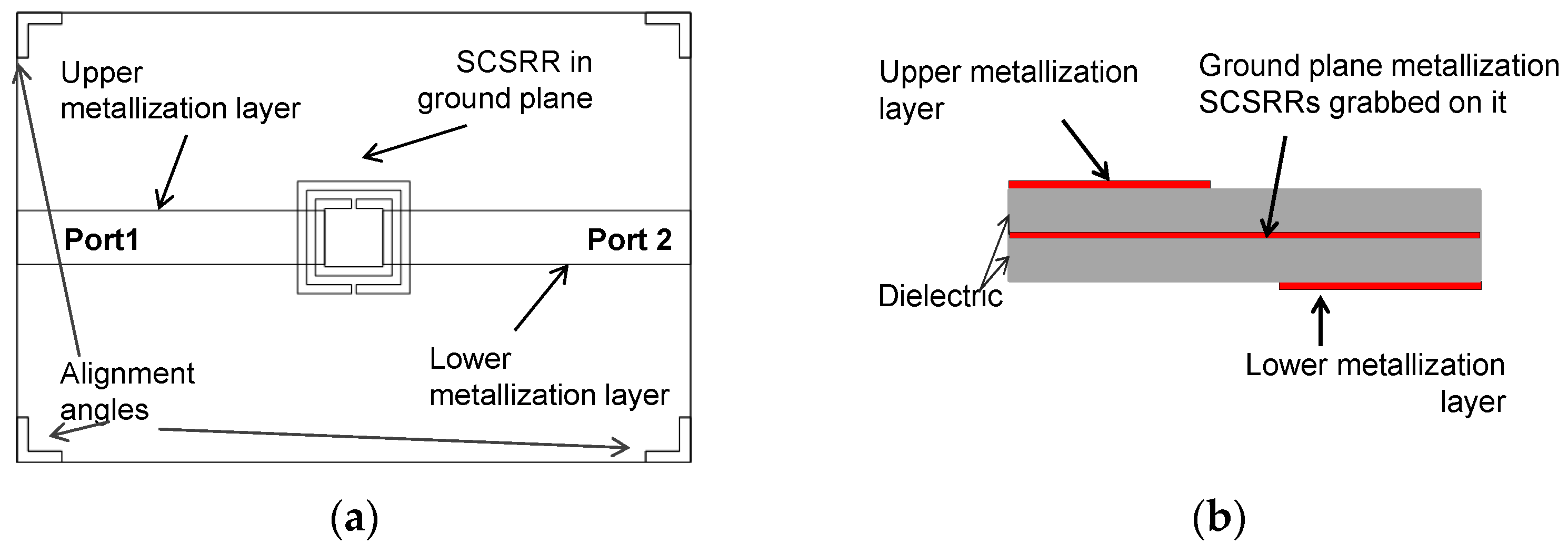 Micromachines 14 00068 g007 Micromachines 14 00068 g007