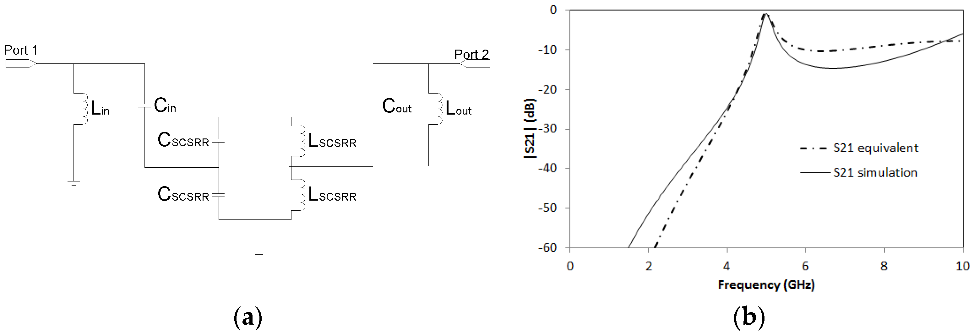 Micromachines 14 00068 g008 Micromachines 14 00068 g008