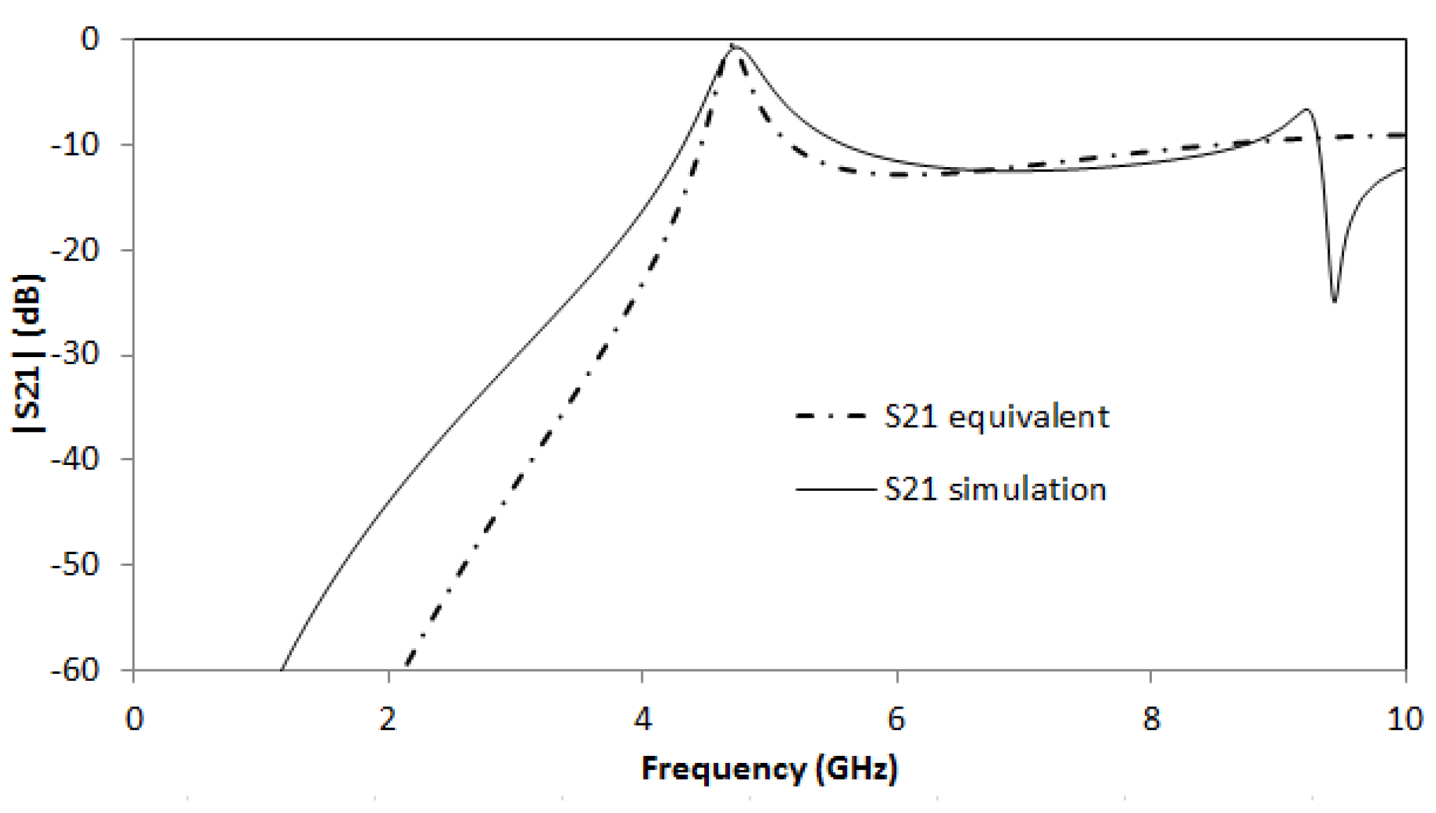 Micromachines 14 00068 g010 Micromachines 14 00068 g010