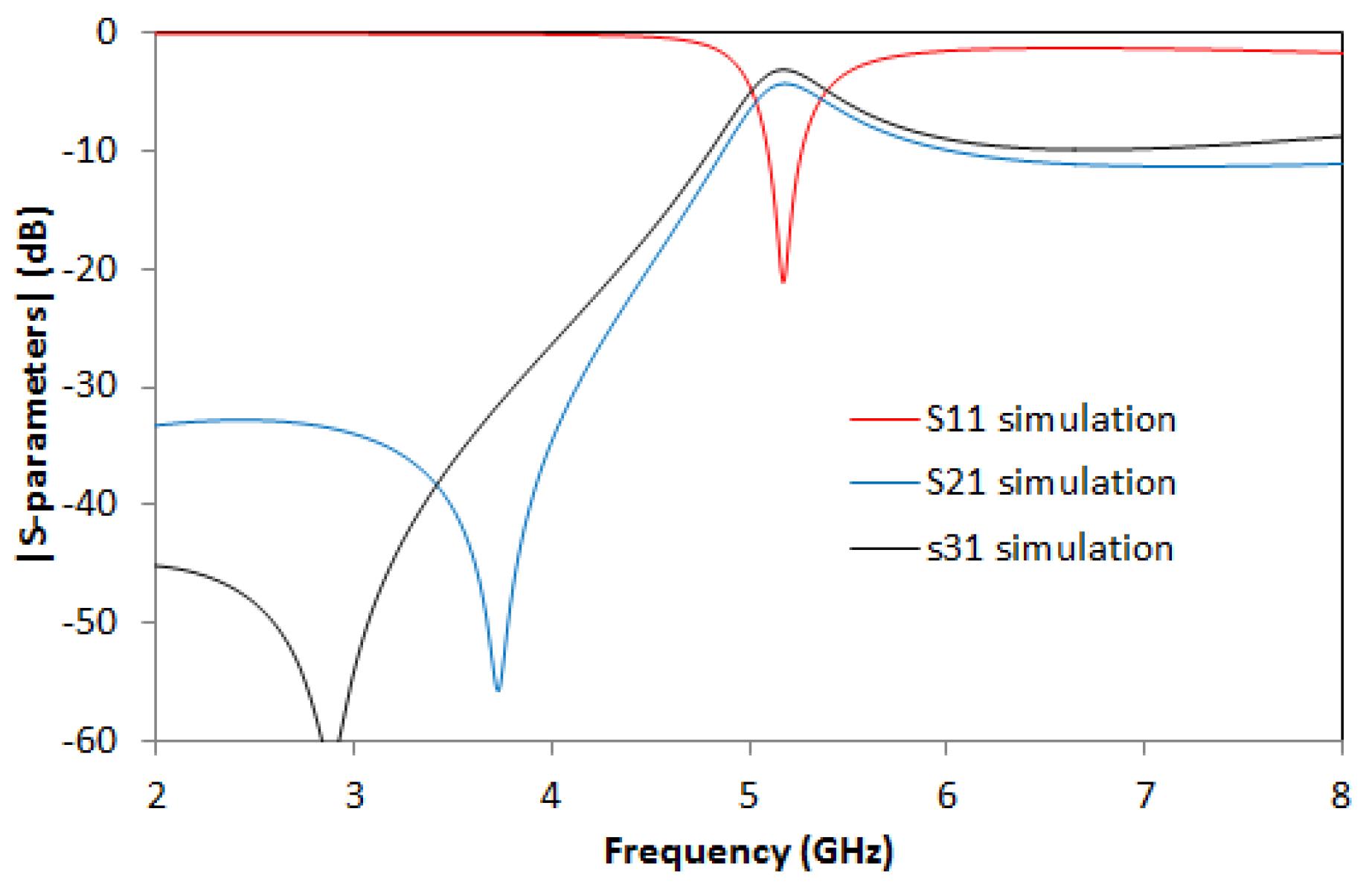 Micromachines 14 00068 g012 Micromachines 14 00068 g012